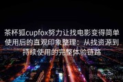 茶杯狐cupfox努力让找电影变得简单使用后的直观印象整理：从找资源到持续使用的完整体验链路