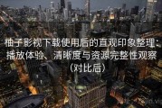 柚子影视下载使用后的直观印象整理：播放体验、清晰度与资源完整性观察（对比后）